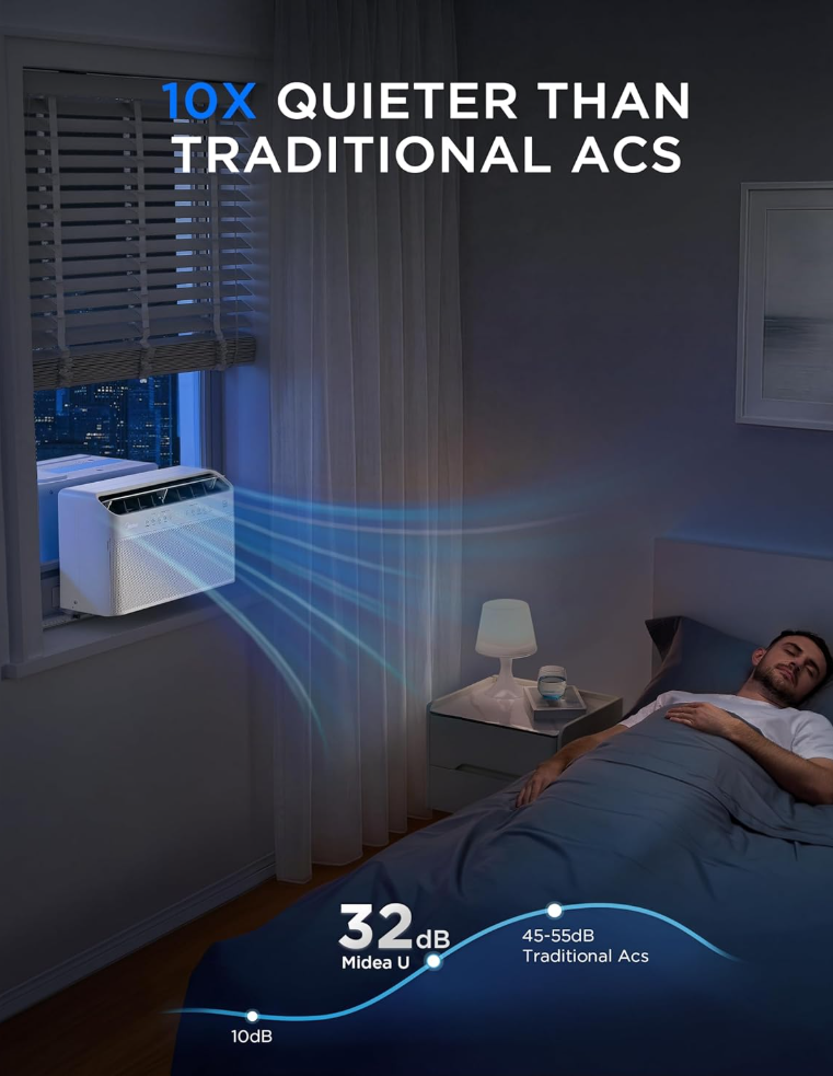 Midea 8.000 BTU U-förmige intelligente Inverter-Fensterklimaanlage – kühlt 350 m², ultra-leise mit offenem Fenster, Flexibilität – Alexa/Google Assistant kompatibel – 37% Energieeinsparung - Mobiles Klimagerät - AerCoola